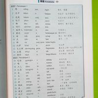 Gambar HSKK 2 Hanyu Huihua - Percakapan Bahasa Mandarin Sehari-hari dari Huan Book Store Kab. Tangerang 4 Tokopedia