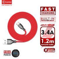 Gambar COPPER Kabel Data LIGHTNING High Speed INTENSITY Series QC 3.0 dari Copper Samarinda Official Kota Samarinda 1 Tokopedia