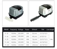 Gambar JEBO P30 P 30 Aerator Hi Flow Air Pump Pompa Udara AIr Pump Blower - JEBO P30 GARANSI 3BULAN dari langgengjayalji Kota Tangerang 4 Tokopedia