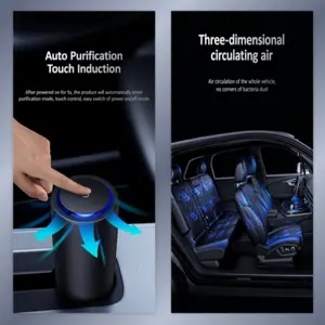 Air purifier Car USAMS ZB181 Anion - USAMS ZB181 Anion Air Purifier