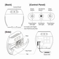 Gambar Maxell Ozoneo Aero MX AP-AE 270WH Ozone anti bacterial -Air Purifier dari MMV Mall Kota Administrasi Jakarta Barat 4 Tokopedia