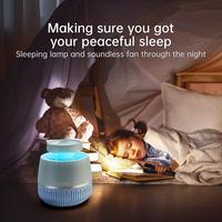 Gambar OASE ALAT PERANGKAP NYAMUK MOSQUITO KILLER Lampu UV LED ORIGINAL dari J3 SHOP Kota Medan 1 Tokopedia