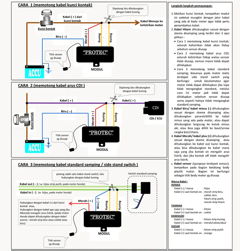 key touch kunci rahasia alarm pengaman motor sensor sentuh jari PROTEC 4