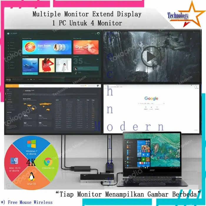HDMI Extend 4 Monitor Display (Tampil Beda- Beda) USB 3.0 Multiview 4K 0