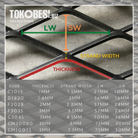 Gambar Expanded Metal - Ornamesh GM30080 (lbr) dari Teguh tokobesi Kota Bandung 2 Tokopedia