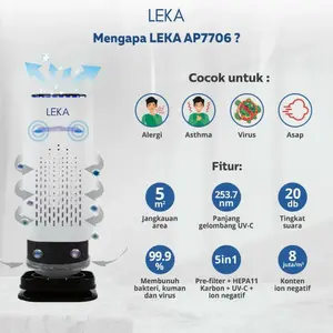 Air Purifier - Mini Portable HEPA Filter