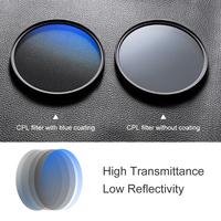 Gambar KNF Concept 62mm Filter MC CPL Filter Multi Coating K&F Concept dari K&F Concept Authorized Dealer Kota Administrasi Jakarta Barat 4 Tokopedia