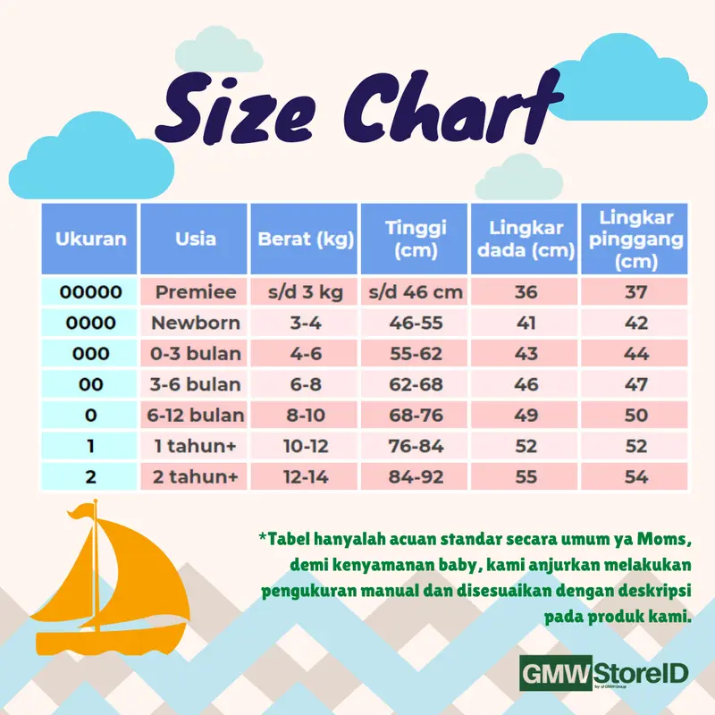 Z13 Celana Dalam Balita Bayi Motif Warna Baby Unisex Sablon Gambar 1