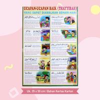 Gambar Poster Lembaran Seri Niat Sholat Nabi Rasul Silsilah Nabi Dan Sholawat / Pustaka Baru Press - PB - Niat Sholat dari Pustaka Baru Press Kab. Bantul 3 Tokopedia