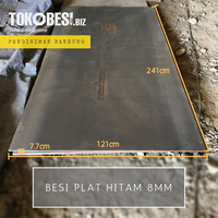Gambar Besi Plat Hitam 8mm dari Teguh tokobesi Kota Bandung 1 Tokopedia
