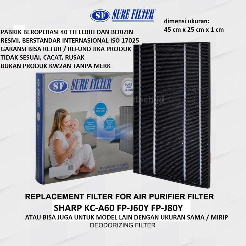 Filter Carbon Active Filter untuk Sharp Air Purifier KC-A60 Y Garansi ...