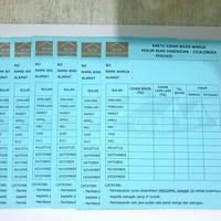 Gambar CETAK KARTU IURAN | SPP | LES | KAS | INFAQ dari Fotocoprints Kota Depok 3 Tokopedia