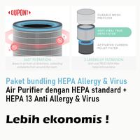 Gambar Trusens Air Purifier Z-2000 Bundling with HEPA 13 anti Allergy & Virus dari Trusens Indonesia Kota Administrasi Jakarta Selatan 3 Tokopedia