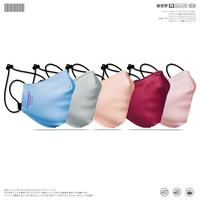 Gambar KIZARU Masker Kain Basic 2 Ply Adjustable - Kuning dari KizaruWorld Kota Bandung 2 Tokopedia