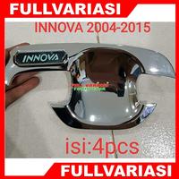 Gambar Outer Door Handle Toyota Innova 2004-2015 Mangkok Pintu Dalam - Hitam dari Full Variasi Jakarta Kota Administrasi Jakarta Timur 4 Tokopedia