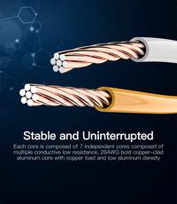 Gambar Kabel UTP Cat.5e 30M LAN RJ45 Ethernet Patch Network Cord dari XLink Jakarta Kota Administrasi Jakarta Barat 4 Tokopedia