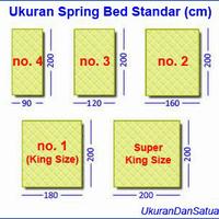 Gambar Marvelo Bedcover Sprei Set Katun Tinggi 30 Biru Navy Size 180 cm dari Marvelo Bedding Kab. Sleman 3 Tokopedia