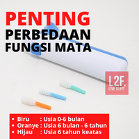 Gambar Alat Korek Kuping Otomatis / The Doctor Ear Wax Cleaner Murah dari Live to Fit Indonesia Kota Administrasi Jakarta Barat 4 Tokopedia