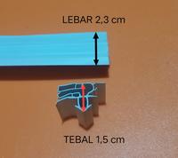 Gambar Karet Gasket Pintu Bawah Kulkas Sharp Model Knock Down 82 x 52 cm dari PAC Part Cikarang Kab. Bekasi 3 Tokopedia