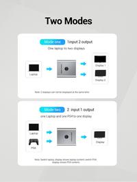 Gambar Vention HDMI Switcher 2 In 1 Out / 1 In 2 Out Backward Support - AFL dari Inprotek Kota Administrasi Jakarta Barat 5 Tokopedia