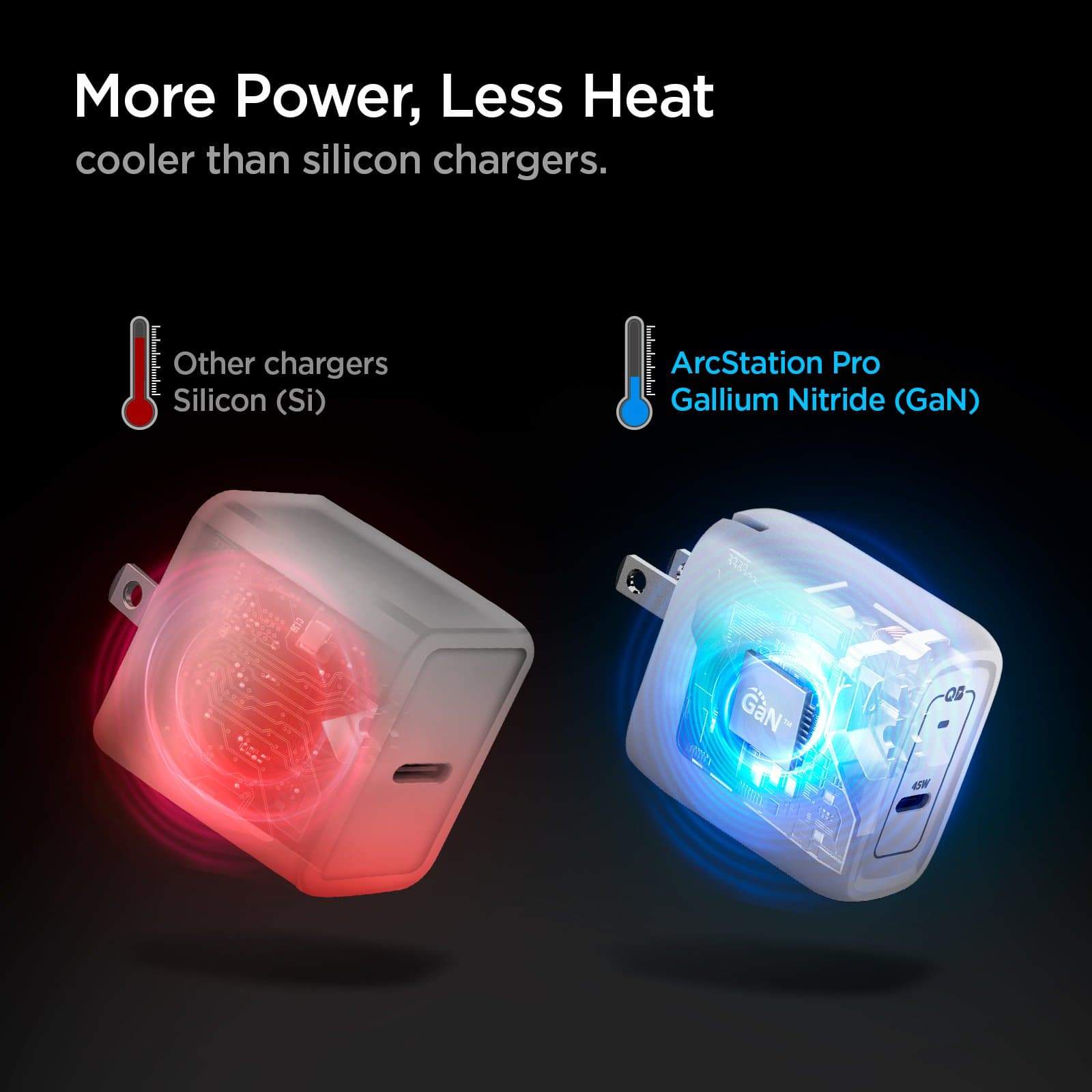 Spigen Wall Charger 45W 1C GaN + Kabel Charger USB C to USB C ArcStation Pro - White ACH02589