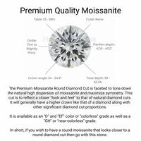 Gambar Premium Moissanite Diamond Stud Earrings Au850 / 20K. Giwang Emas Asli - 9mm. Au850 3gr dari HeavenlyNirwana Kab. Tangerang 5 Tokopedia
