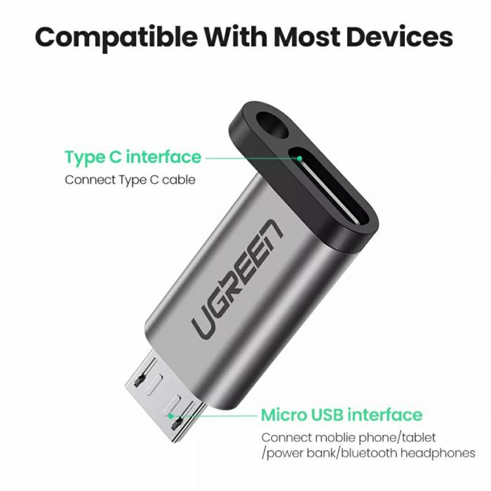 Jual UGREEN Micro USB To Type C Adapter / Converter Micro USB To USB ...