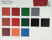 Gambar Cat Genteng Belazo 2.5 Liter dari Warna Abadi Bekasi Kota Bekasi 2 Tokopedia