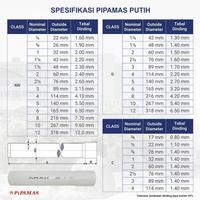 Gambar Pipa PVC Putih C 5/8 inch Pipamas Putih uPVC dari Pipamas Official Kota Bandung 2 Tokopedia