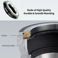 Gambar KNF Concept Lens Mount Adapter Leica M39 to L Mount Camera Body dari K&F Concept Authorized Dealer Kota Administrasi Jakarta Barat 2 Tokopedia