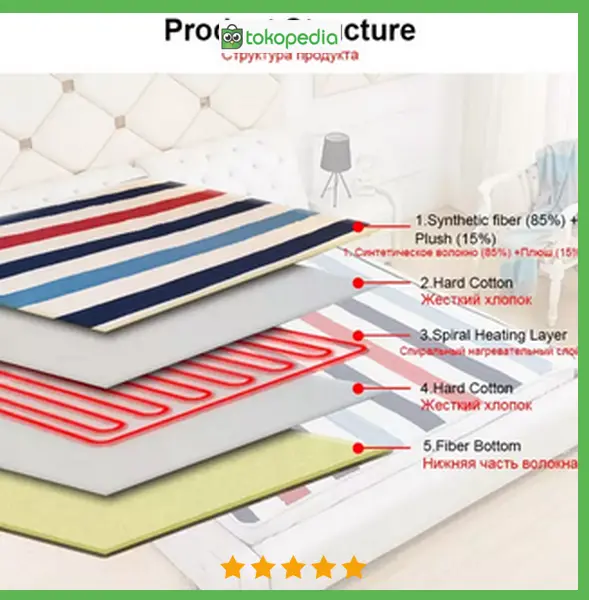Selimut Pemanas Listrik 220V Karpet Termostat Penghangat Kasur Listrik
