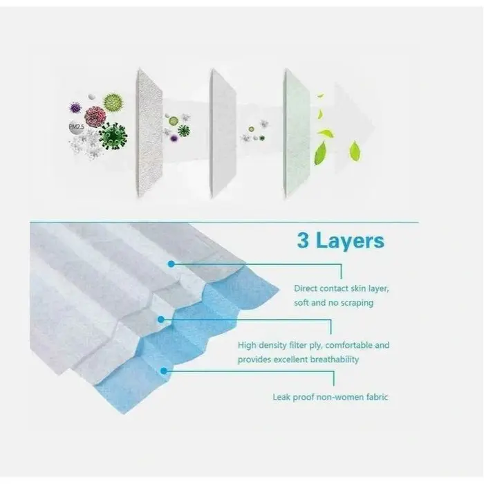 Masker Headloop Hijab 3 Ply Lapis 3Ply ORLEE Abu Abu2 Grey isi 50 Pcs 5