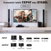 Gambar Kabel HDMI 4K Ultra HD ARC HDMI Cable Dolby Audio PX HDMI-2MM dari Britplaza Kota Depok 5 Tokopedia