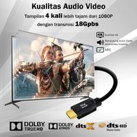 Gambar Kabel HDMI 4K Ultra HD ARC HDMI Cable Dolby Audio PX HDMI-2MM dari Britplaza Kota Depok 3 Tokopedia