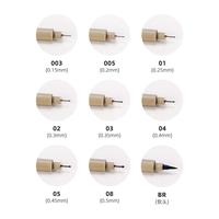 Gambar SAKURA Pigma Micron Pen 005 dari dreamshop.jkt Kota Administrasi Jakarta Barat 4 Tokopedia