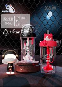Gambar Botol Minum Anak Plastik Straw Magic Bear MCC536 500ML BPA FREE - Hitam dari Ollahomeliving Kota Bogor 1 Tokopedia