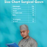 Gambar Surgical Gown/APD Gown/Gaun Operasi/Gaun Medis/Surgical Gown Medis dari Rumahjahitid Kota Tangerang Selatan 3 Tokopedia