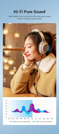 Gambar Kabel Aux Audio 3.5mm Stereo Hi-Fi Braided - BAQ, 1 Meter dari XLink Jakarta Kota Administrasi Jakarta Barat 5 Tokopedia