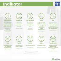 Gambar uHoo Smart Air Quality Sensor & Monitoring dari HVT Air Management Kota Depok 3 Tokopedia