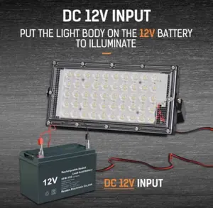 DC 12v SLIM 50W Lampu Sorot PANEL LED floodlight Kabel jepit aki