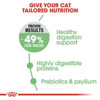 Gambar Royal Canin Digestive Care 2kg - makanan kucing Digestive Care 2kg dari PUPA PET SHOP Kab. Bogor 2 Tokopedia