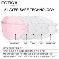 Gambar Masker KF94 COTIQA Copper Oxide Premium 5ply Original Packing Segel dari MS MONASIFA Kota Administrasi Jakarta Barat 2 Tokopedia