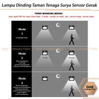 Gambar Lampu Dinding Taman Tenaga Surya Motion Sensor/Solar Cell Panel 20 Led dari OneConnection Kota Administrasi Jakarta Pusat 3 Tokopedia