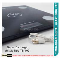 Gambar Timbangan Badan Digital Body Fat Monitor with App Smart Weight Scale dari RumaHome Store Kab. Tangerang 5 Tokopedia