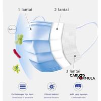 Gambar Masker 3 Ply 3Ply disposable Surgical mask Masker Bedah Earloop No Box Biru Karet dari Carlosformula Kota Surabaya 3 Tokopedia