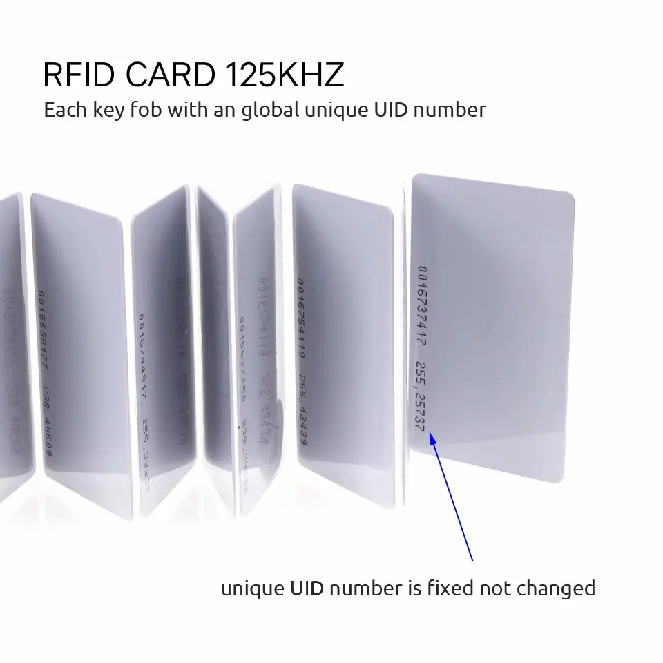 RFID Card 125khz / KARTU RFID 125 KHZ
