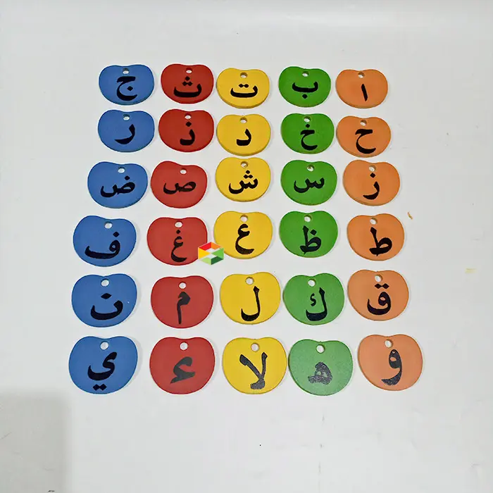 Isi Buah Pohon Angka Abjad Huruf Hijaiyah Warna 3
