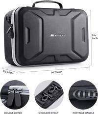 Gambar Mumba Nintendo Switch Travel Carrying Carbo Max Large Capacity dari Supcase Official ID Kota Administrasi Jakarta Barat 2 Tokopedia