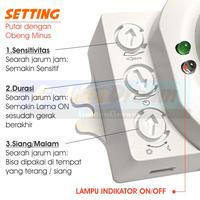 Gambar Saklar Sensor Gerak Microwave Radar Switch 220v 12v 5.8Ghz Motion - 12v DC dari Toko Golden Dream Kota Medan 3 Tokopedia