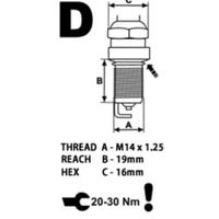 Gambar Busi Honda BRV, CRV, HRV Original BRISK Premium EVO Asli Motorcycle dari Perdana Autoparts Kota Administrasi Jakarta Barat 3 Tokopedia